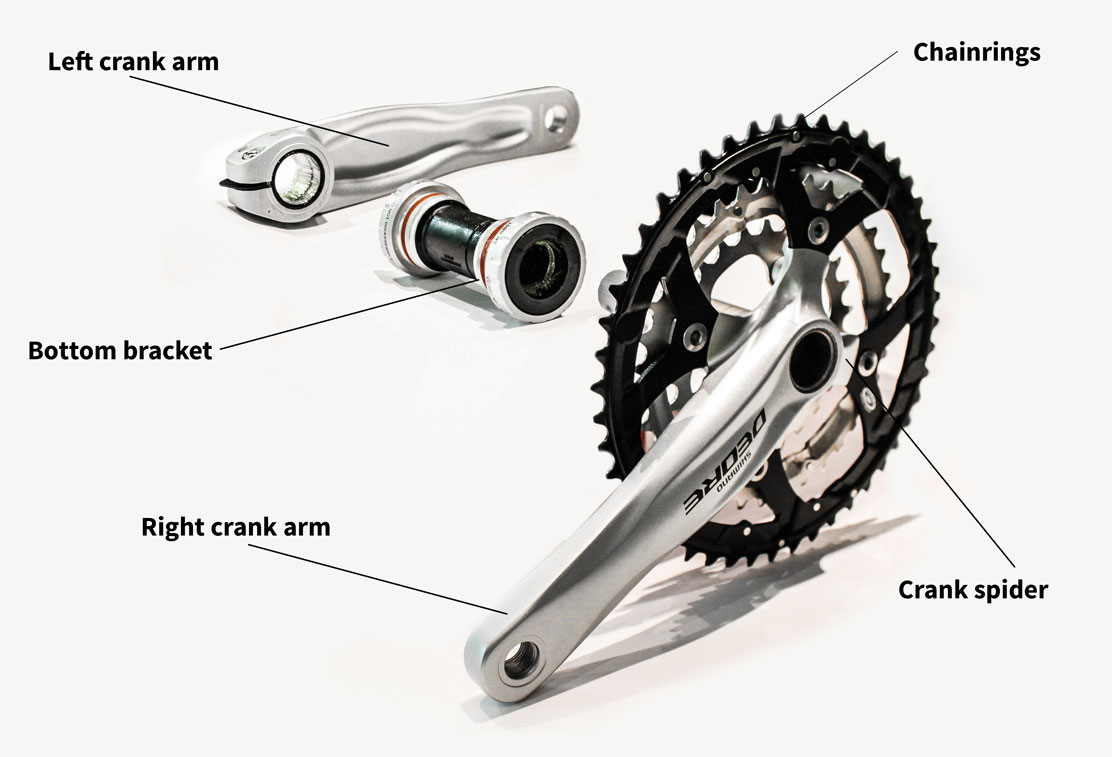 chainset bike