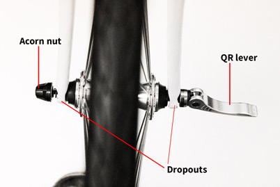 Parts of a QR skewer and fork dropouts