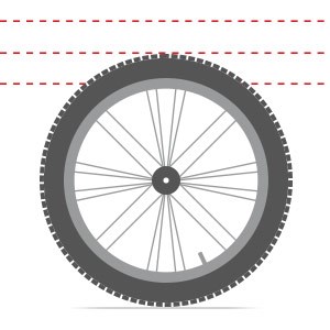 27.5in/650b Wheels