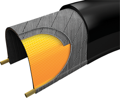 Silkshield