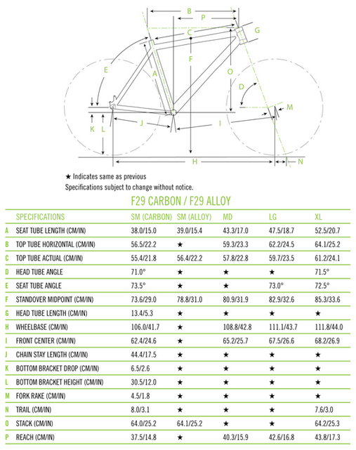 This image illustrates the different parts of the bike and the dimensions of which these relate to.