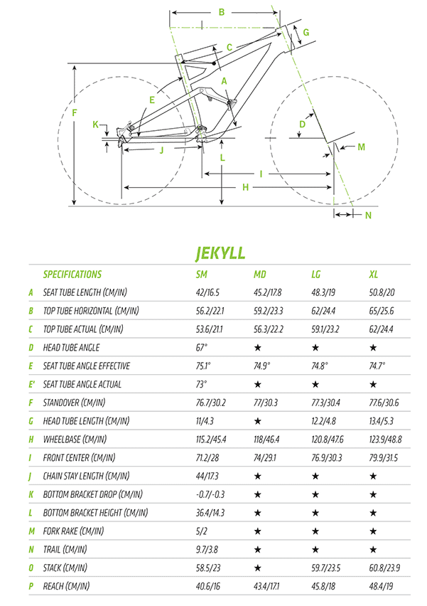 Cannondale Jekyll Carbon 1 27.5" Mountain Bike 2019 | Tredz Bikes