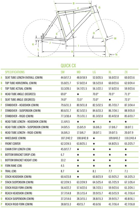 Image shows the different parts of the bike and the dimensions of each of these.