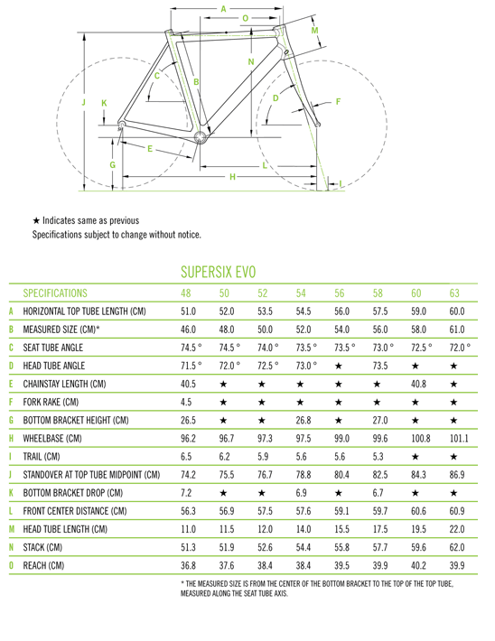 cannondale road size chart