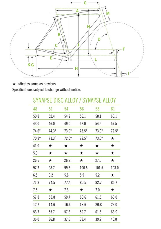 cannondale frame sizing