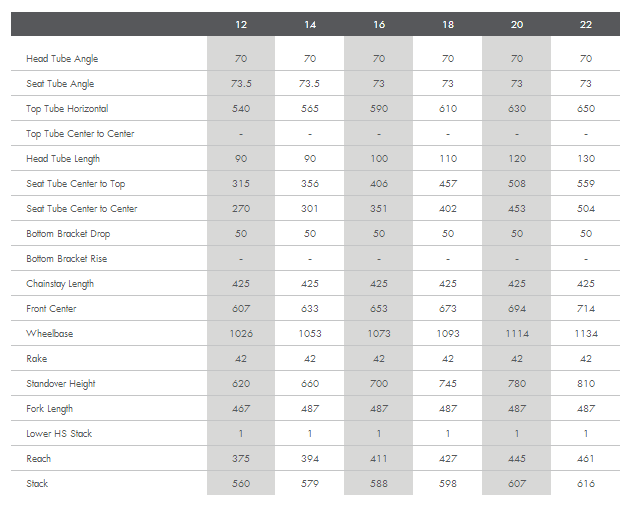 Felt 739 size chart