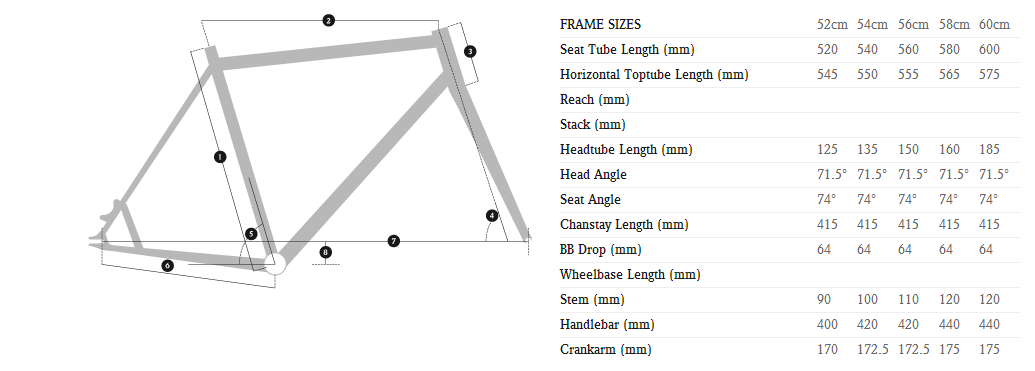 Genesis Bike Sizing Chart