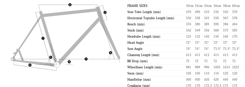 genesis cda size guide