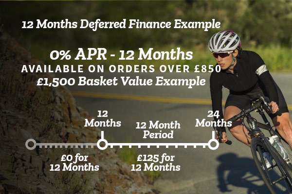 bikes on finance with bad credit