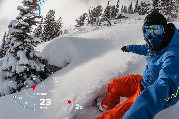 Action Camera Guide