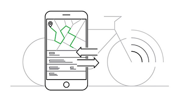 cannondale wheel sensor garmin connect