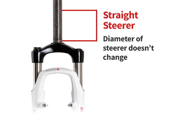 Straight Steerer