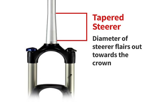 tapered steerer fork