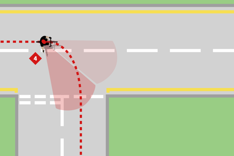 Turning Right From A Main Road Onto A Side Road