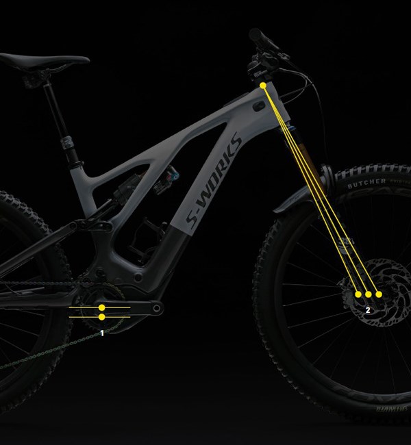 Specialized Turbo Levo Geometry Adjust