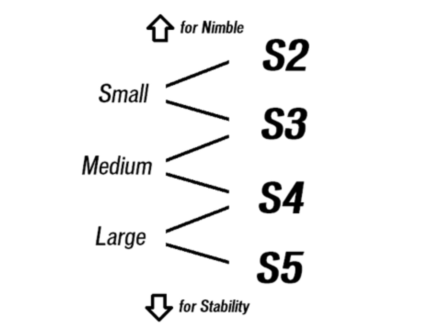 Specialized Enduro 2017 Size Chart