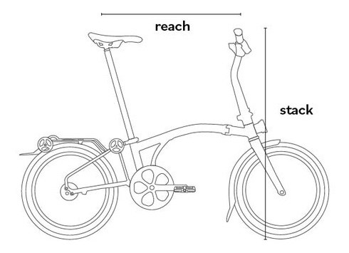 Brompton G Line Geometry Diagram