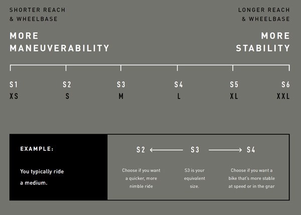 Specialized Mtb Size Chart