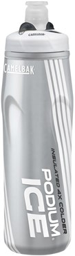 CamelBak Podium Ice Insulated Bottle 2018