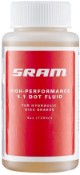 SRAM Dot 5.1 Hydraulic Brake Fluid
