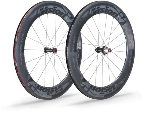 vision metron 81 clincher