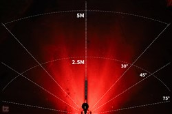 Moon Nebula Rear Light