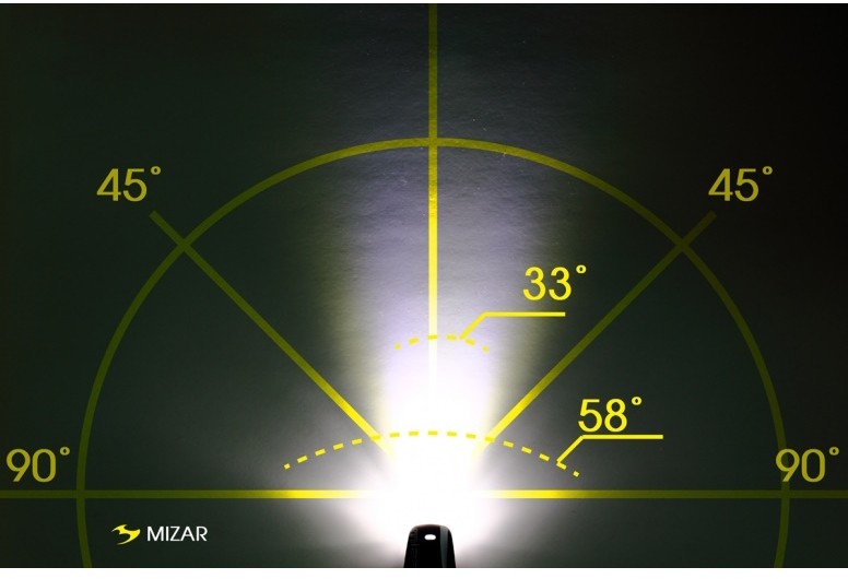 Mizar Front USB Rechargeable Light 100 Lumens image 2