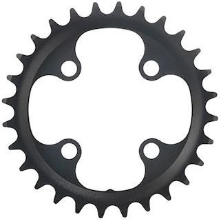 Deal Detail