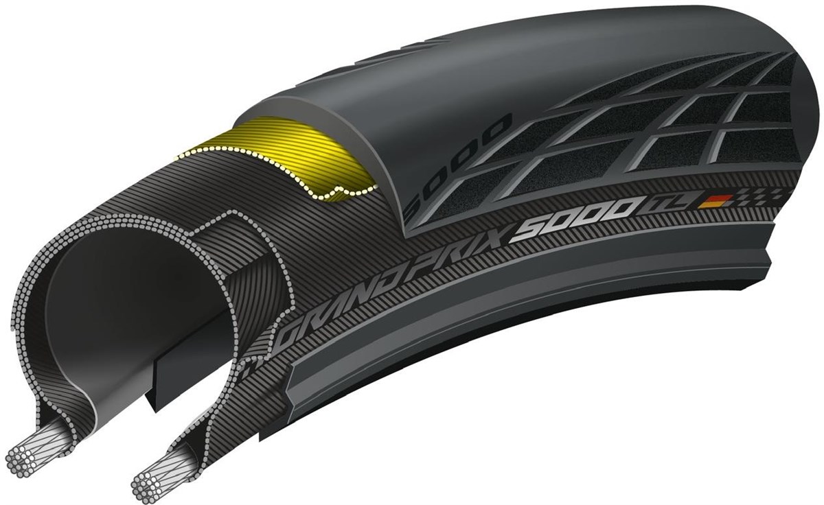 Continental Grand Prix 5000 BlackChili Foldable Tyre product image