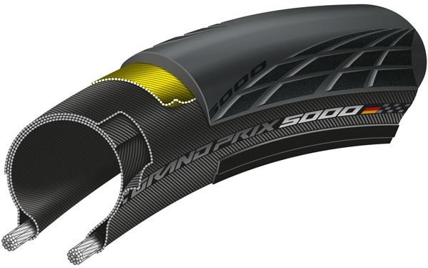 Continental Grand Prix 5000 BlackChili Folding Tyre product image