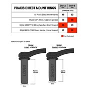 Praxis Direct Mount B Chainring