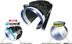 Michelin E-Wild MTB 27.5" Tyre
