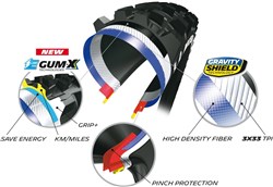 Michelin E-Wild MTB 27.5" Tyre