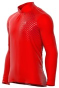 Compressport Hurricane V2 Jacket