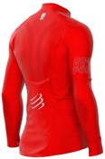 Compressport Hurricane V2 Jacket