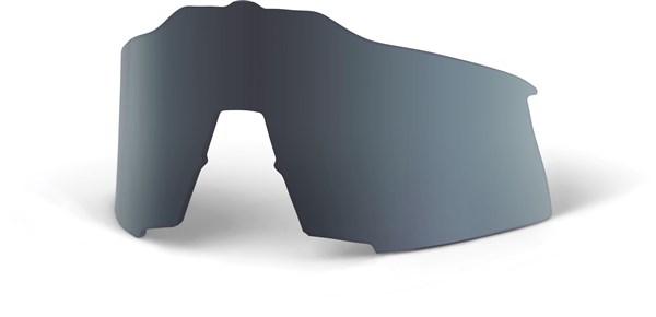 Deal Detail