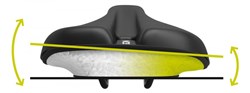 Ergon ST Core Prime Saddle