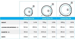 Litelok Silver Lock - Sold Secure Silver