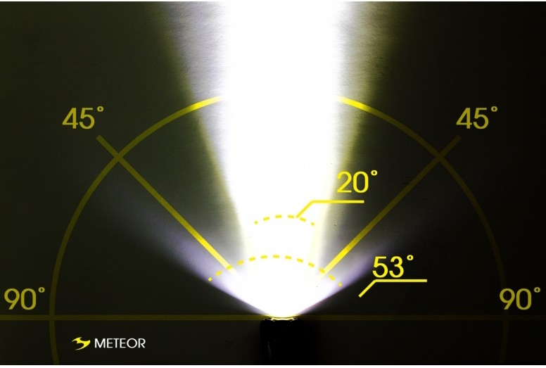 Meteor Front Light image 1