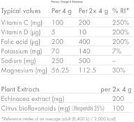High5 Zero Protect Hydration Tablets