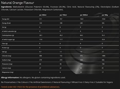 Torq Natural Energy Drink Single Serve Sachets