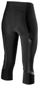Castelli Velocissima 2 Womens Knickers