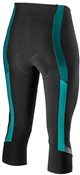 Castelli Velocissima 2 Womens Knickers
