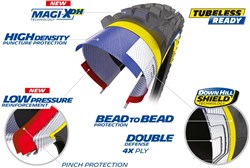 Michelin DH 22 27.5" Tubular Tyre