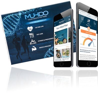 MUHDO Human DNA Sports Profiling Kit