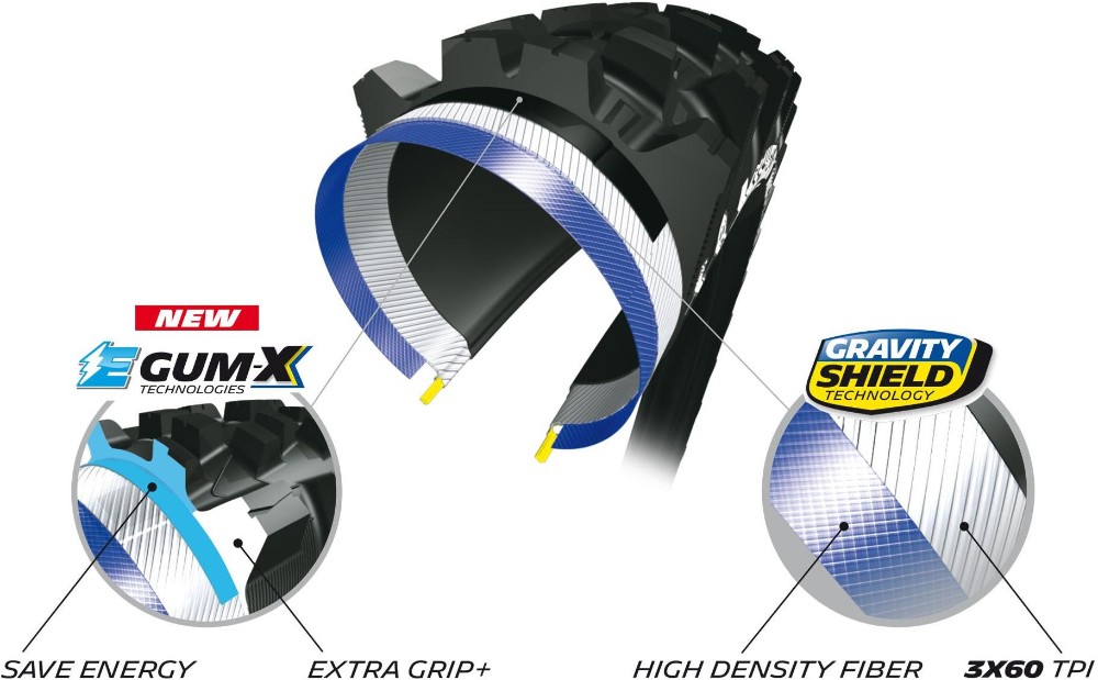 E-Wild Gum-X Tubeless Ready Foldable 29" MTB Tyre image 2
