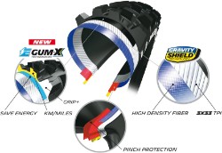 E-Wild Gum-X Tubeless Ready Foldable 29" MTB Tyre image 4
