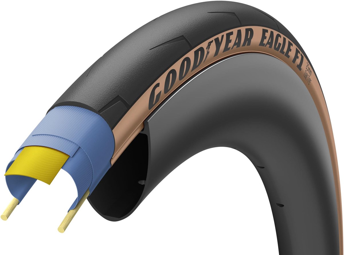 Goodyear Eagle F1 Tubular 700c Road Tyre product image