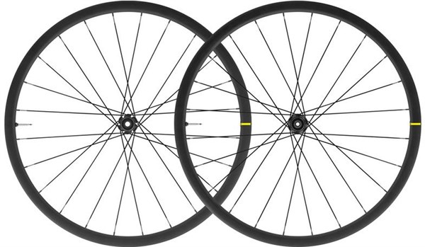 best road wheel upgrades