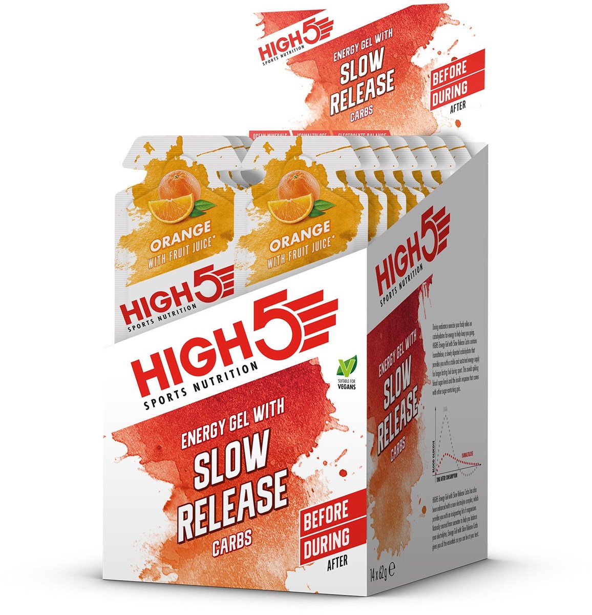 High5 Slow Release Gel product image